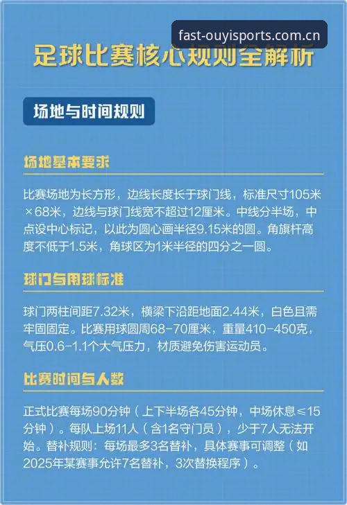 避开3个常见误区，欧亿体育官方最新版中国区比分手机版这样用才顺手