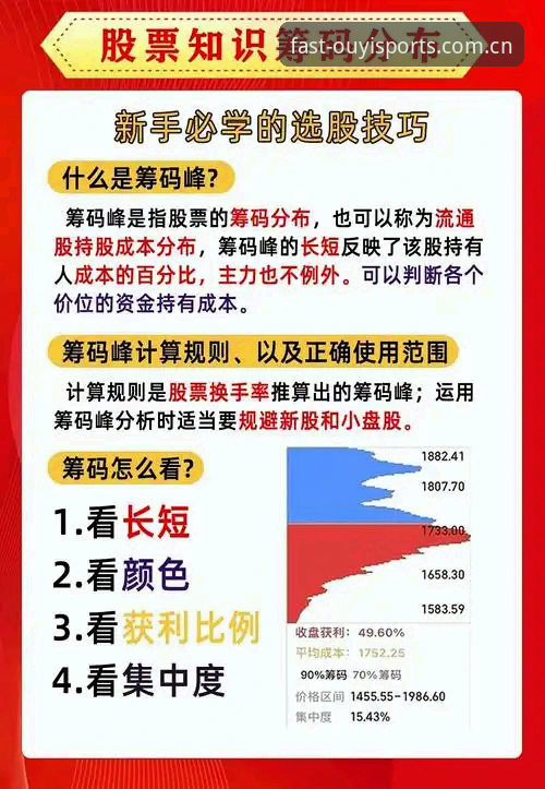 看懂浓眉交易流言背后的真实筹码，这份实用观察指南请收好